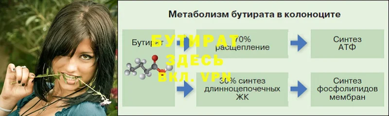 БУТИРАТ BDO 33%  Великие Луки 